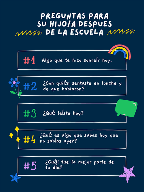Preguntas 